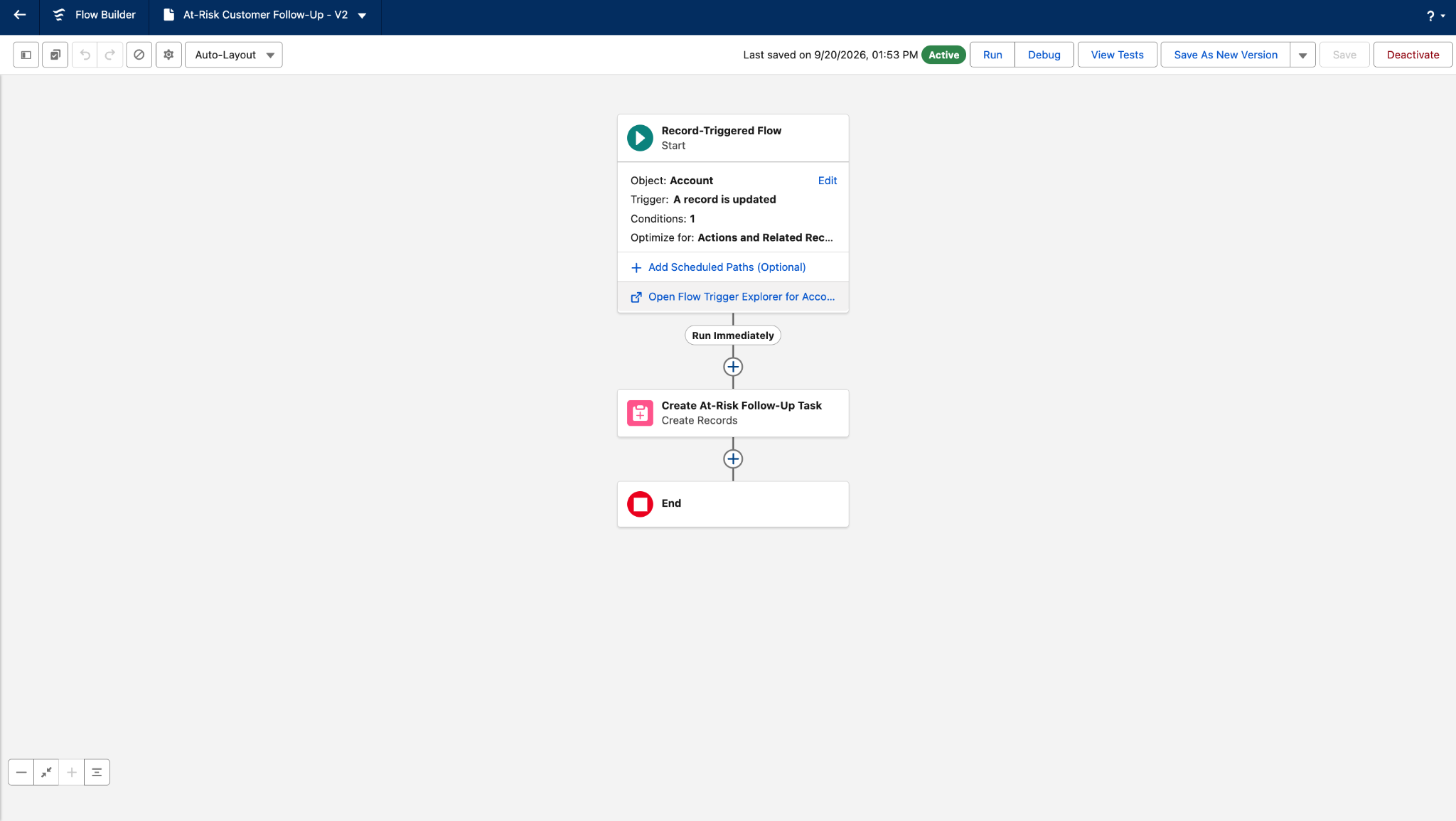 Record-triggered Salesforce Flow that creates an at-risk follow-up task